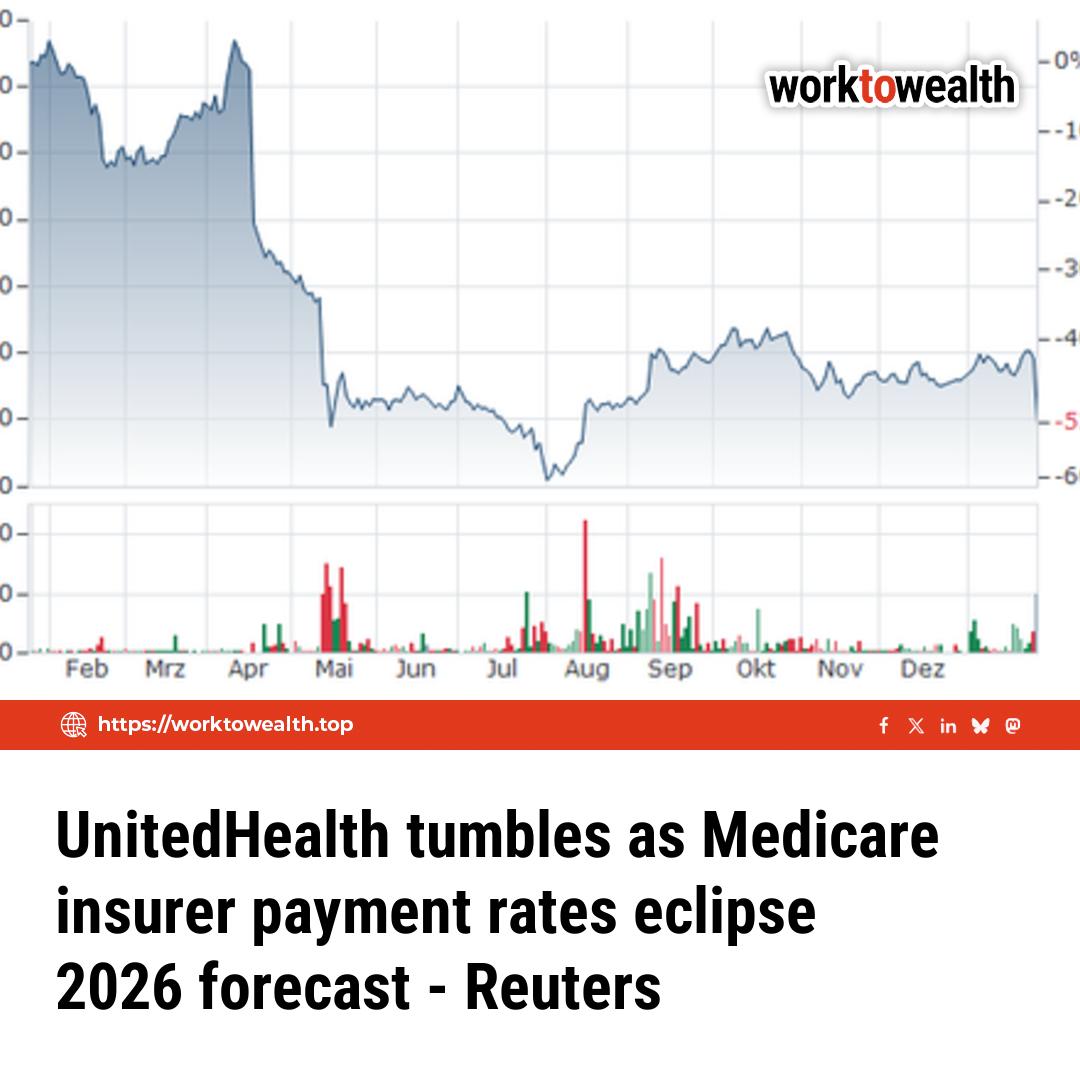 work2wealth's tweet image. UnitedHealth's stock drop due to higher-than-expected Medicare payment rates highlights the impact of regulatory changes on healthcare sector profitability. Investors should watch policy shifts closely as they directly affect financial outlooks.