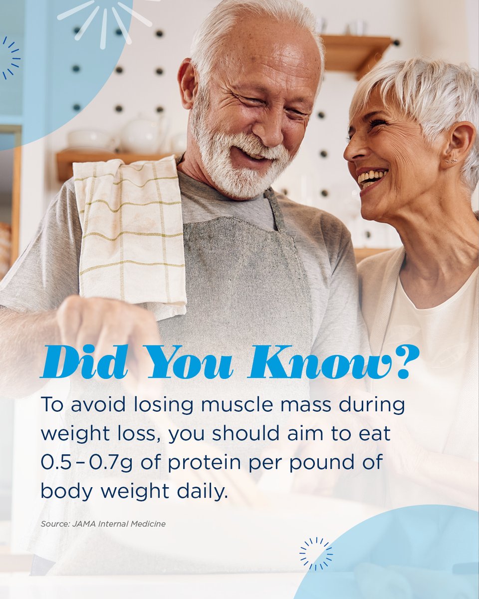 If weight loss is one of your goals this year, you should know that consuming enough protein is essential to help maintain your muscle mass.

Bonus: Protein can also help make you feel fuller for longer!