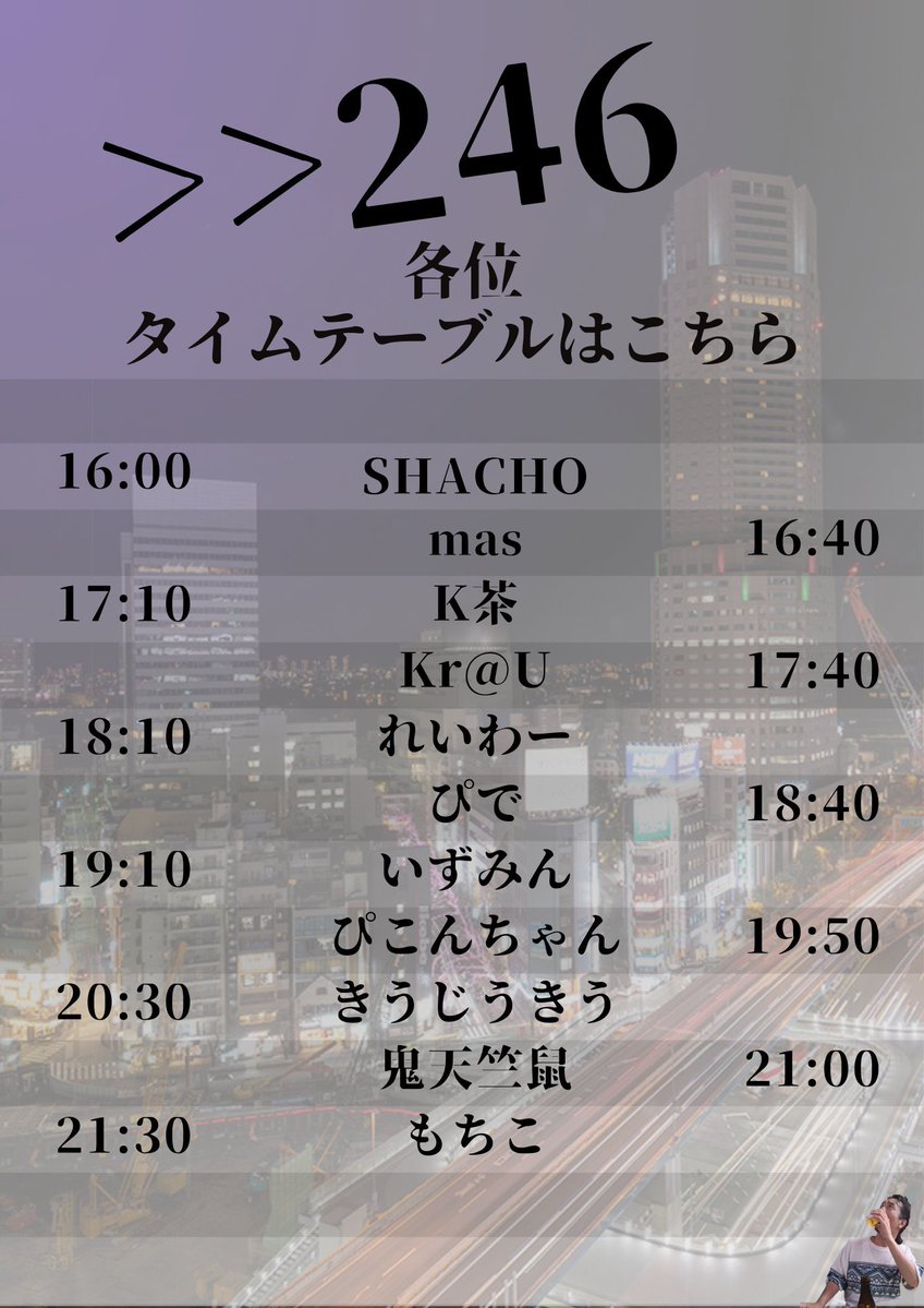 ____masp's tweet image. 【告知】
皆さま、あけましておめでとうございます。

素敵なイベントにお誘い頂きました！🎧
しゃちょーいつもありがとうございます！
今週末、渋谷でガチャポップを浴びましょう🤯🚿

〈 #にーよんろく 〉
🕰：1/31(土) 16:00-22:00
🗺：渋谷Another Dimension
💴：¥1,000 （+1D）