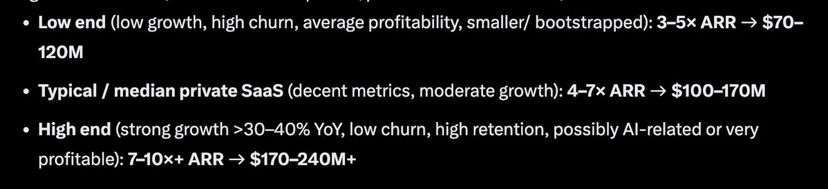 #Opulous has 3M possible users from <a href="/Dittomusic/">Ditto Music</a>, Wippit will be connected to the user base: 
Let's say 200'000user will subscribe and pay 9.99$ monthly. Thats a turnover of -24M$/y
Asking Grok whats the value of such a company: 
lets take the middle 170M today its 3M:) $opul