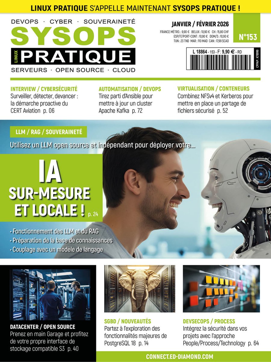 SysOps Pratique tweet media