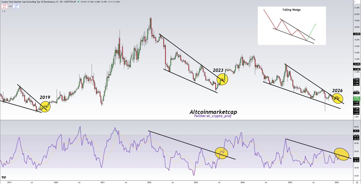 𝕄𝕠𝕦𝕤𝕥𝕒𝕔ⓗ𝕖 🧲 tweet media