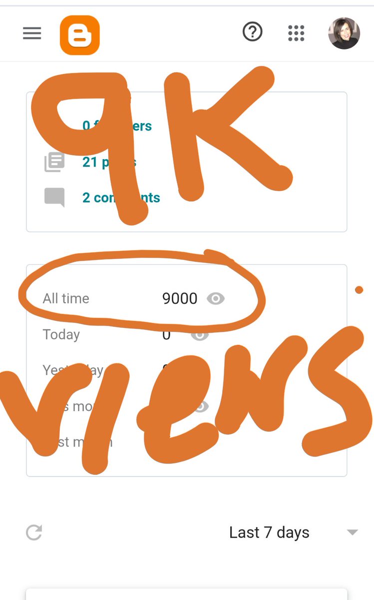 Wow.. What a milestone! 
9000  views of my wellness blog! I've not been as active as I'd like either, so I am very grateful! 🙏🏽 #blogger #wellbeing #health
altheawellness.blogspot.com