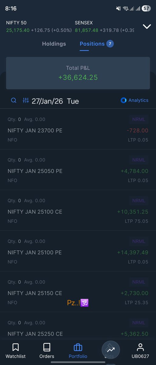 Pramod S Zende tweet media