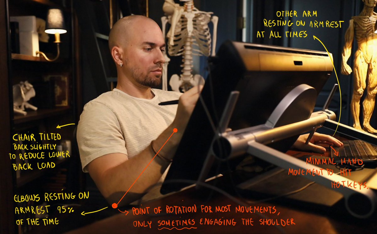 A student asked for posture tips, might as well share here as well :)