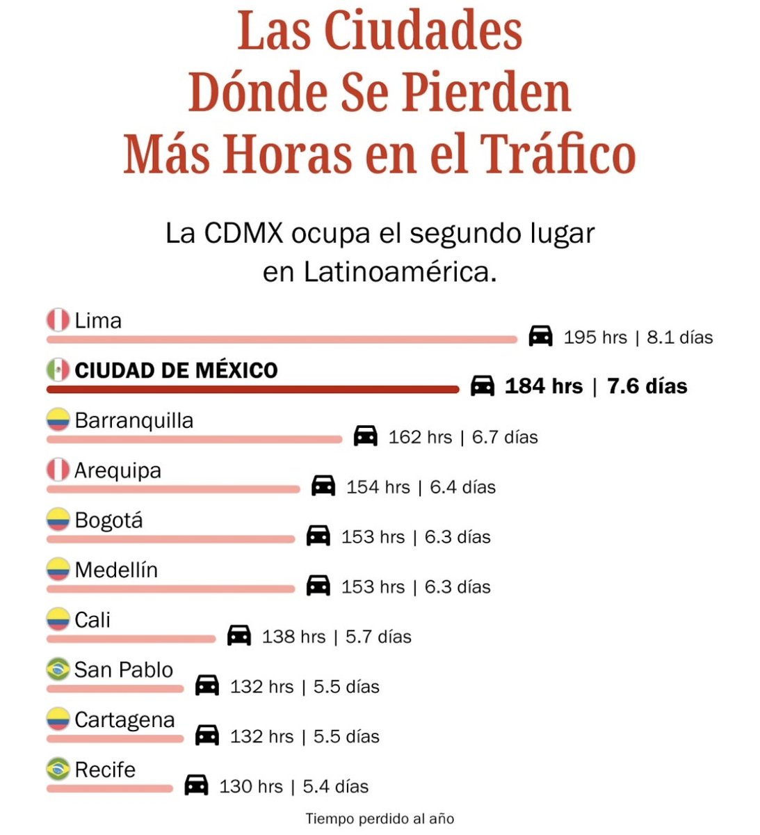 La Salita del SIN 🇵🇪 tweet media