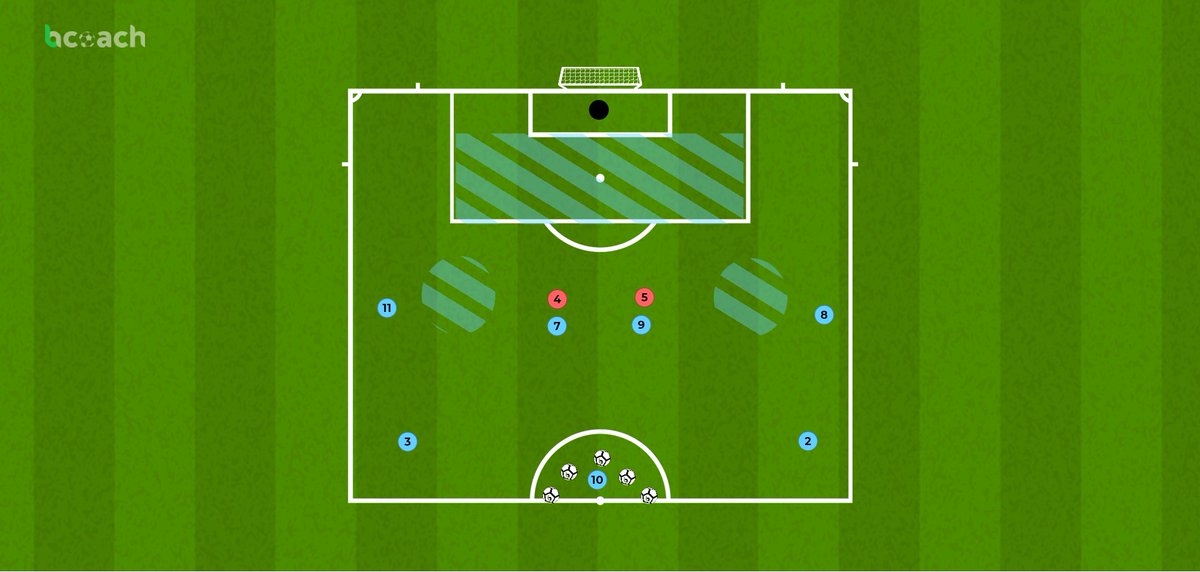 Comprendereljuego tweet media