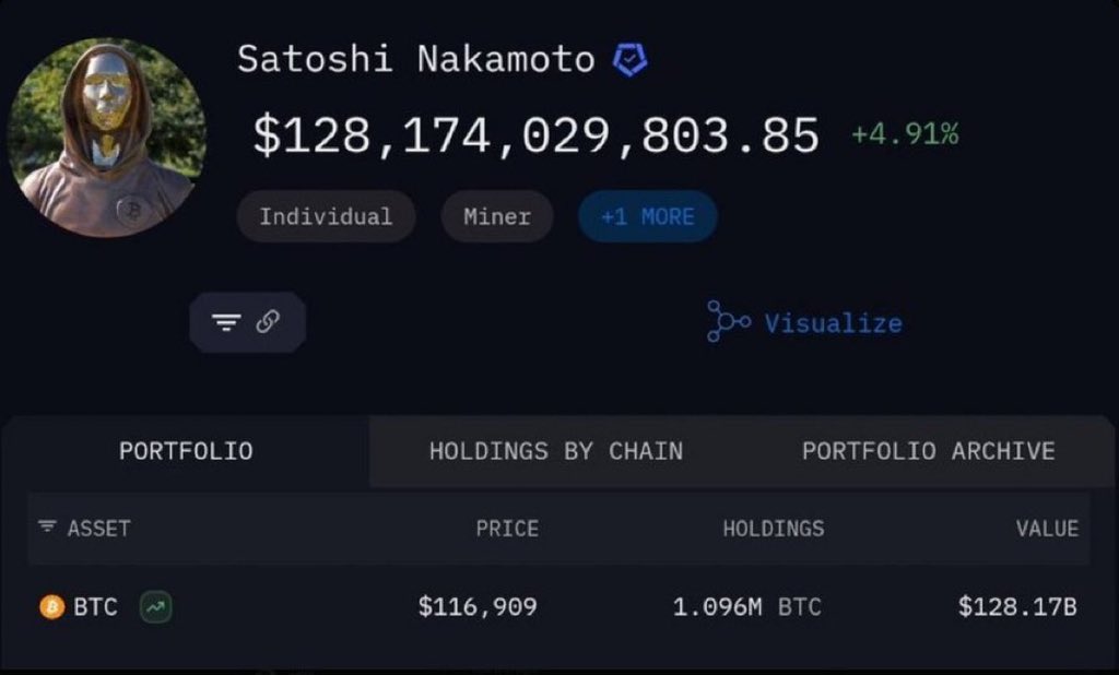 Crypto Fergani tweet media