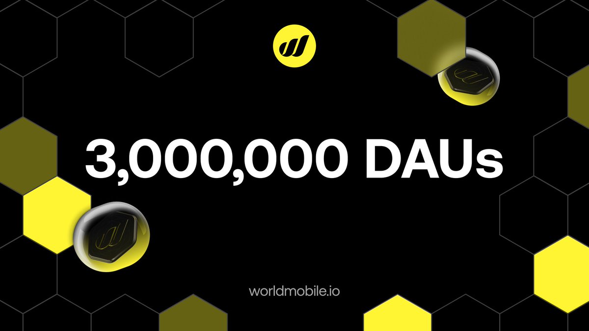 WorldMobileTeam's tweet image. 3,000,000 Daily Active Users.

That’s not a roadmap.

That’s today.

🧵
