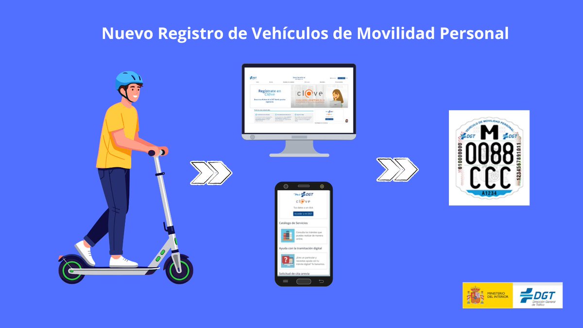 ✅ Aprobado el real decreto que regula el Registro Nacional de Vehículos Personales Ligeros, que establece la obligatoriedad de inscribir los patinetes eléctricos 🛴.
📰 Una vez publicado en el BOE, la inscripción podrá hacerse en nuestra sede digital.
ℹ️ ow.ly/gTVA50Y4ixm