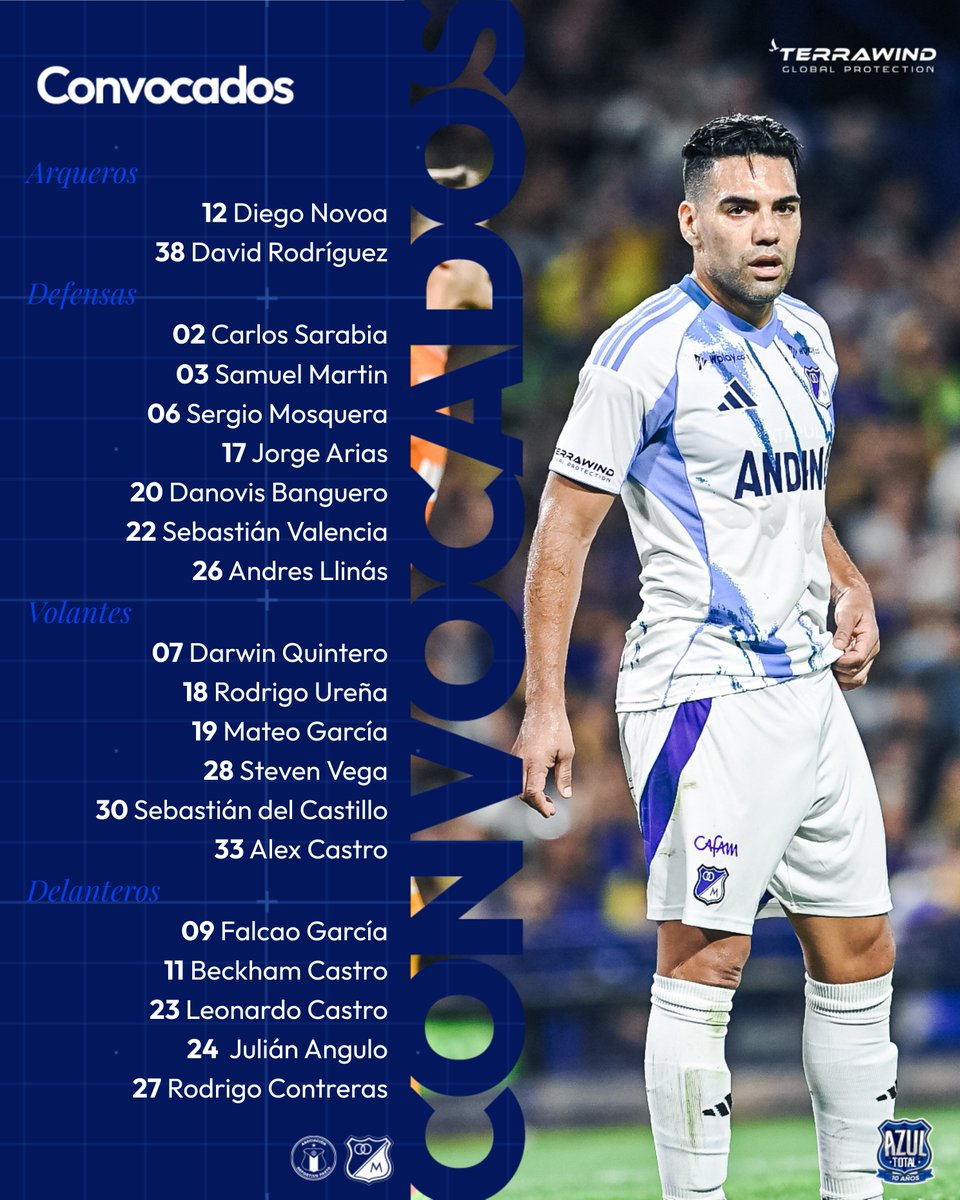 ¡CONVOCADOS! Ⓜ️

⚽️ Hernán Torres convocó 20 jugadores para el partido entre Millonarios y Dep. Pasto por la fecha 3 de la Liga BetPlay

🔥 El regreso de Radamel Falcao García, la principal novedad

👏🏻 También reaparecen Andrés Llinás y Leonardo Castro