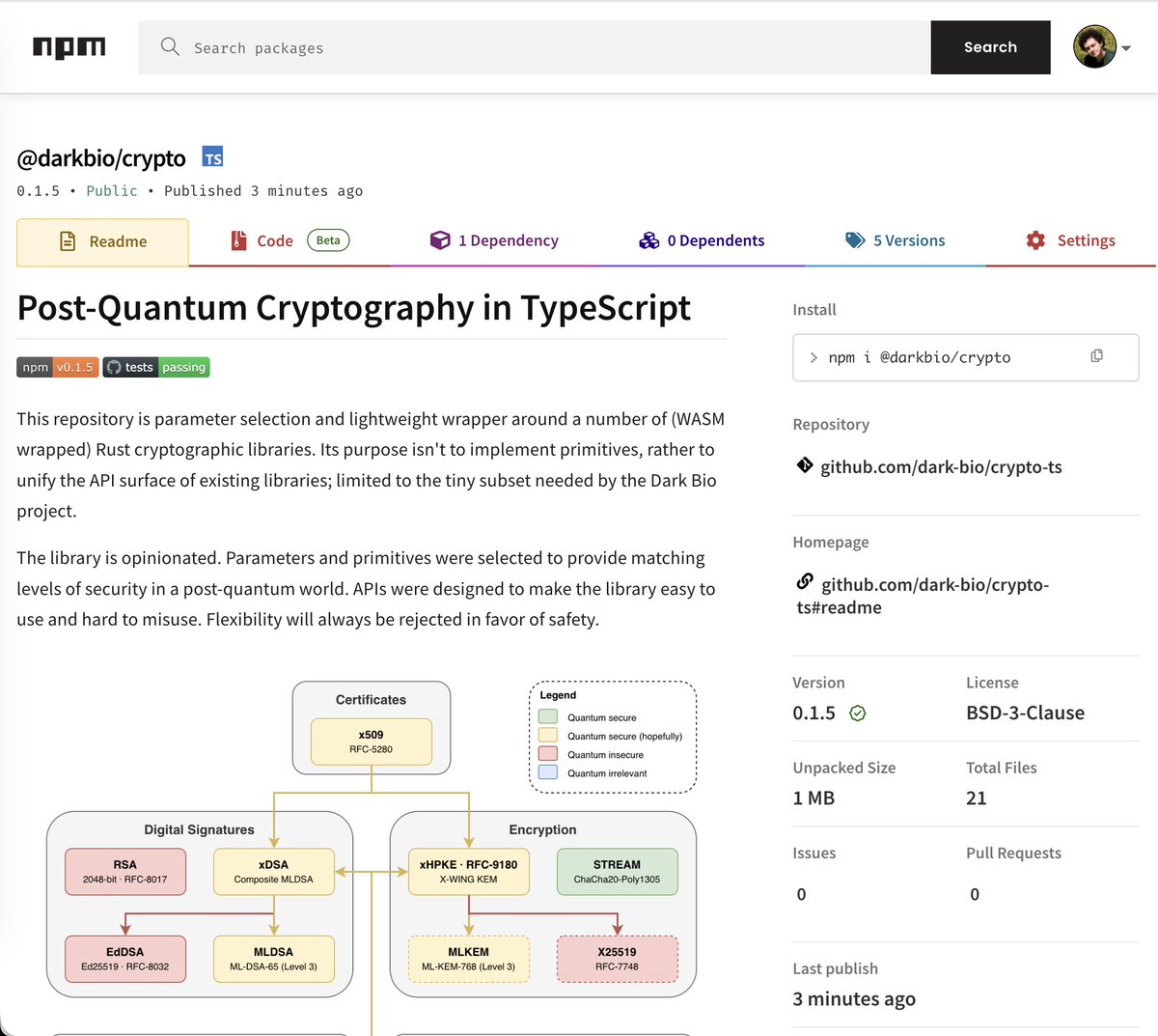 Péter Szilágyi tweet media