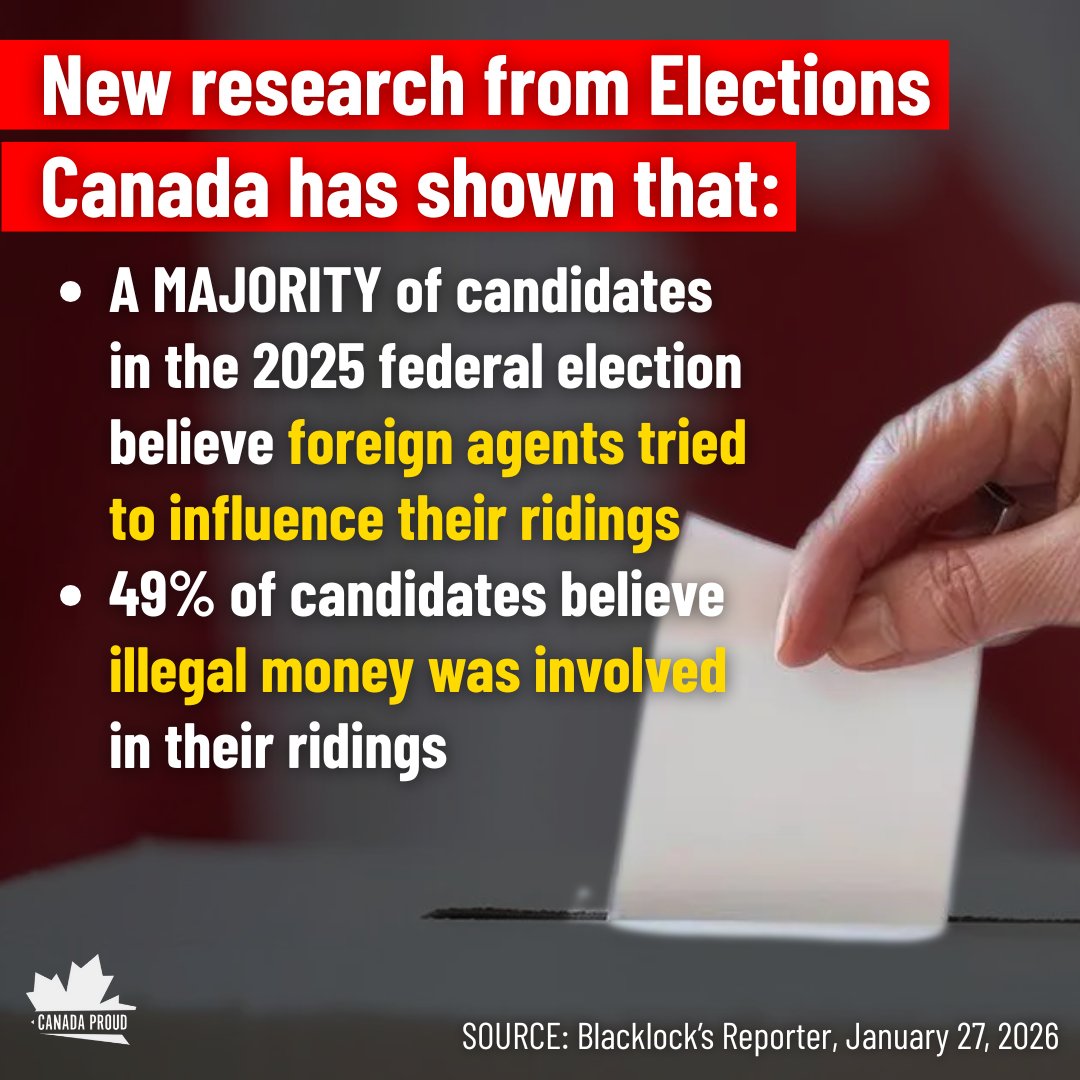 WeAreCanProud's tweet image. Do you think there was a lot of foreign influence in the 2025 election?