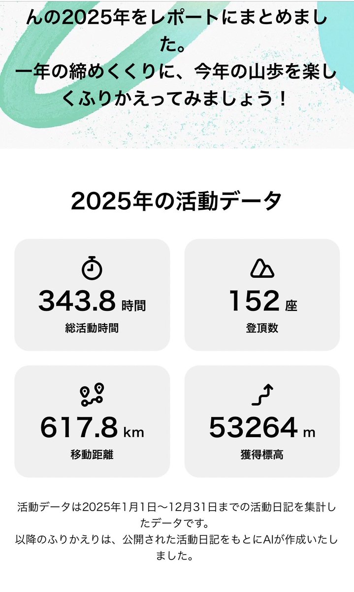 (*ﾟ∀ﾟ*) ひゃん tweet media