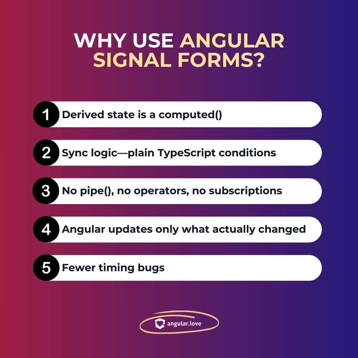 AngularLovePL's tweet photo. Stop overcomplicating your form state ✋🔴
Building a simple UI state with #ReactiveForms + #RxJS can turn plain conditions into a stream pipeline.
→ RxJS can be an overkill for basic derived state 📈
People often wire up valueChanges, add startWith(...), combine streams, and—if they use manual subscribe()—they still need a cleanup strategy.
Miss one piece, and your button can desync.
→ #SignalForms = simplicity 😎
Here, the derived state is just a computed().
✔️ Sync logic—plain TypeScript conditions
✔️ Less code—no pipe(), no operators, no subscriptions
✔️ Performance—Angular updates only what actually changed
✔️ Fewer timing bugs—no async emission gotchas
The result? Cleaner forms, way less boilerplate, and UI state that’s always in sync!
Share this post to help us reach more #Angular Lovers 💌 and stick around—we’ve got something coming to make managing this problem much easier 👀