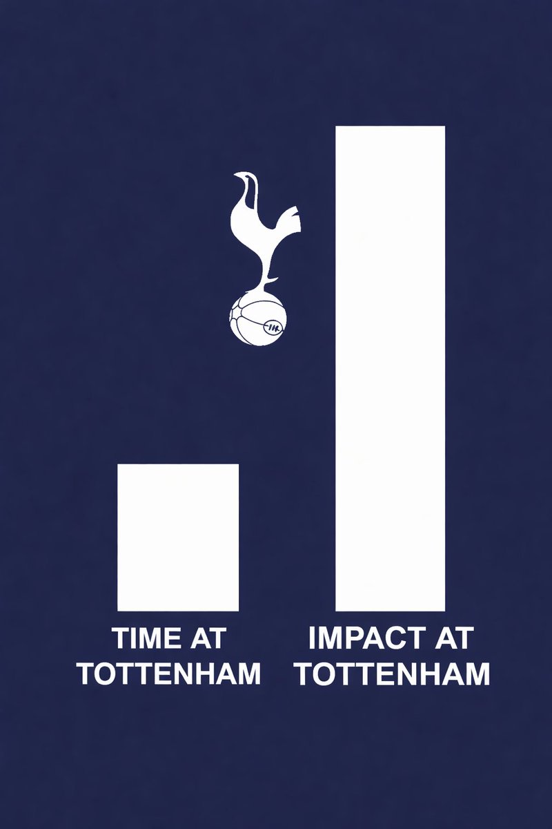 The Spurs Web tweet media