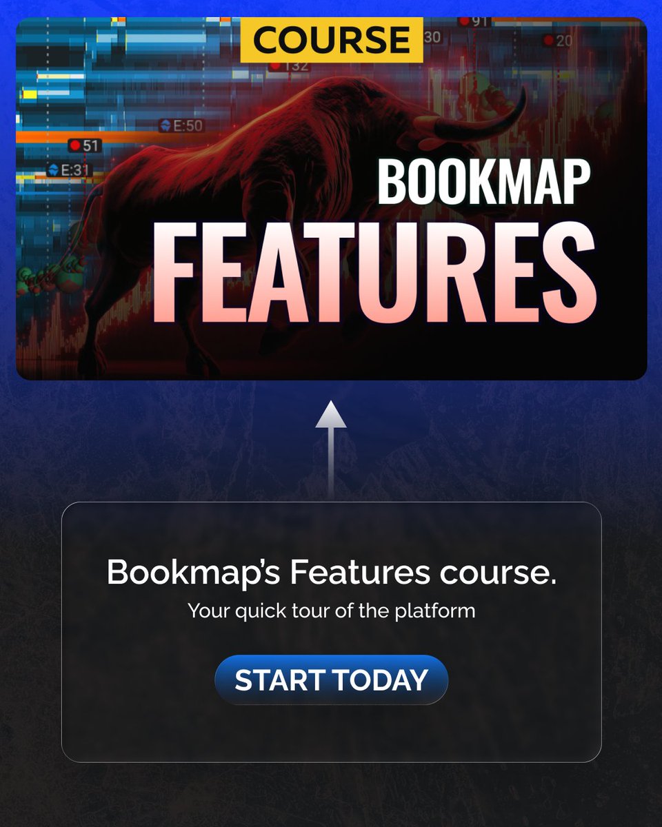 Bookmap (@bookmap_pro) / Posts and Replies / X
