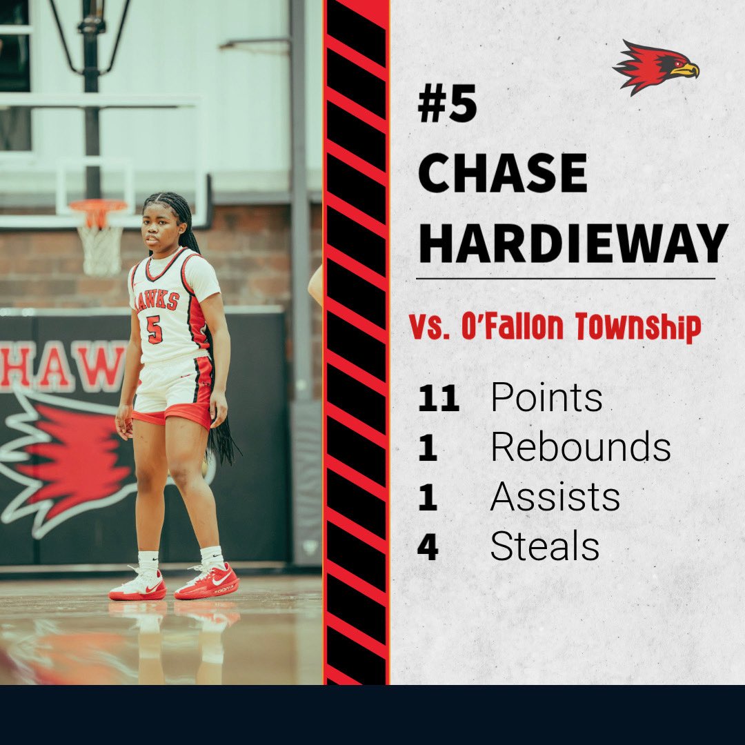 Chase Hardieway tweet media