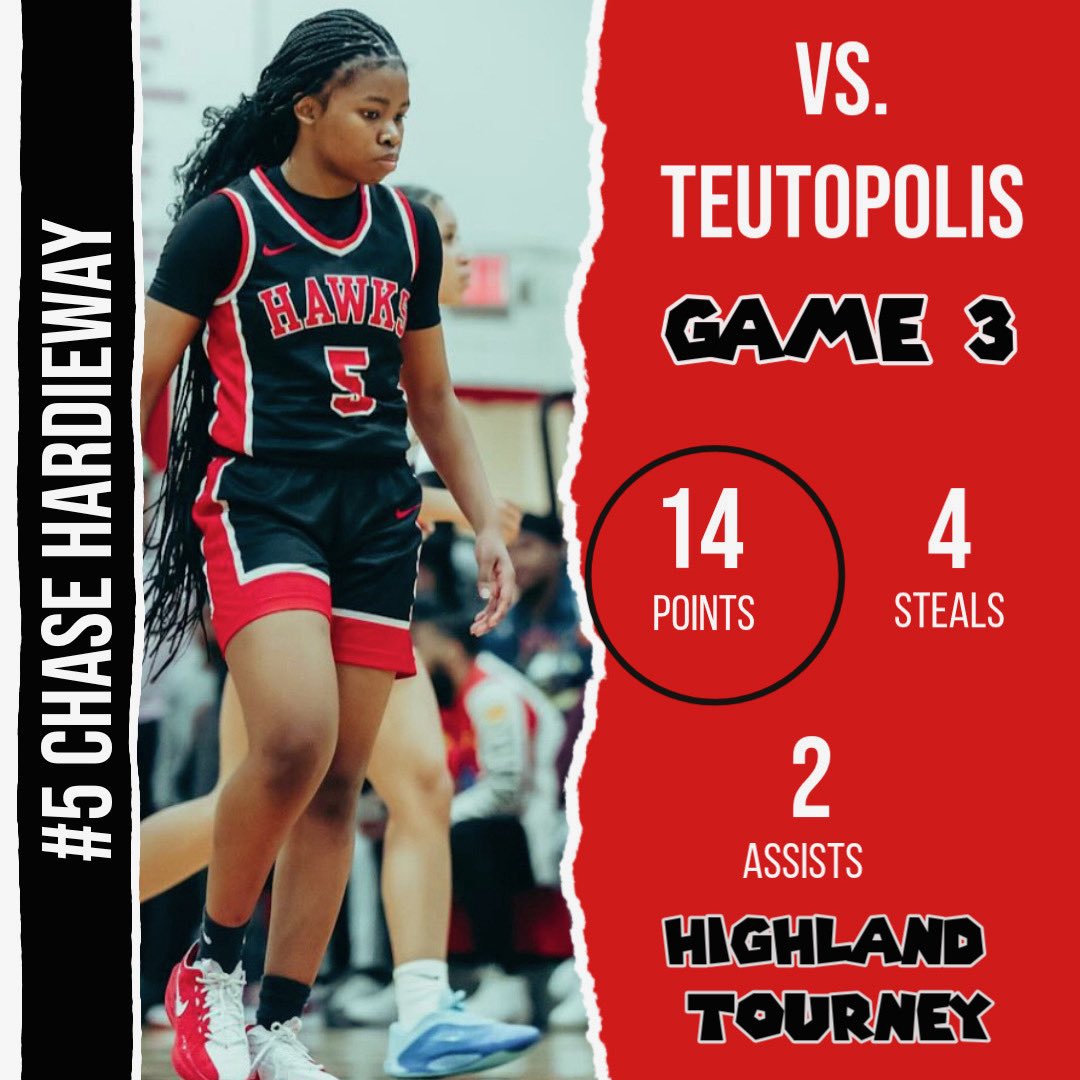 Chase Hardieway tweet media