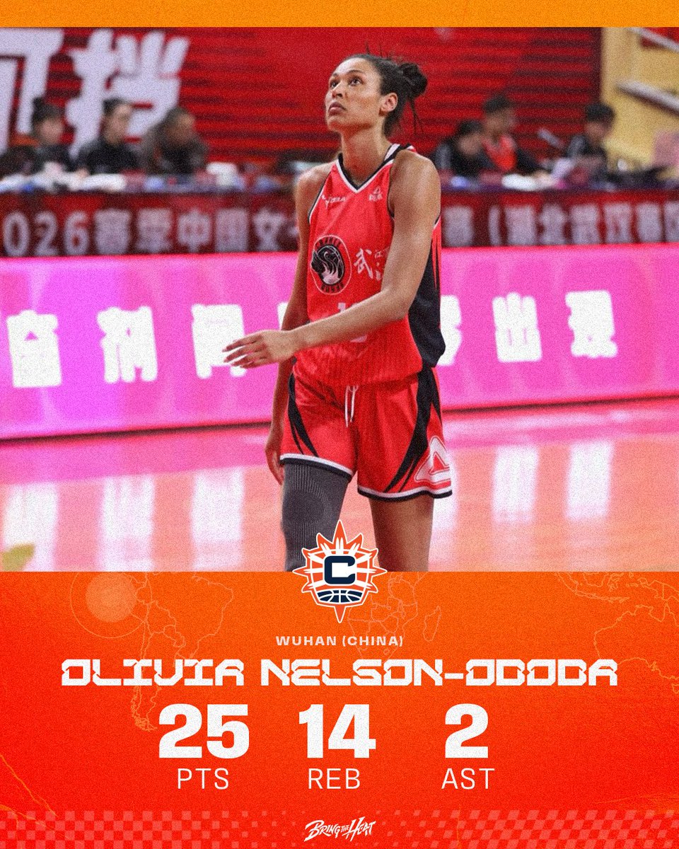 Connecticut Sun tweet media