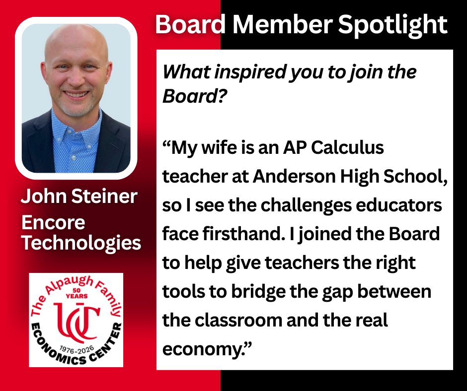 The Alpaugh Family Economics Center at UC tweet media