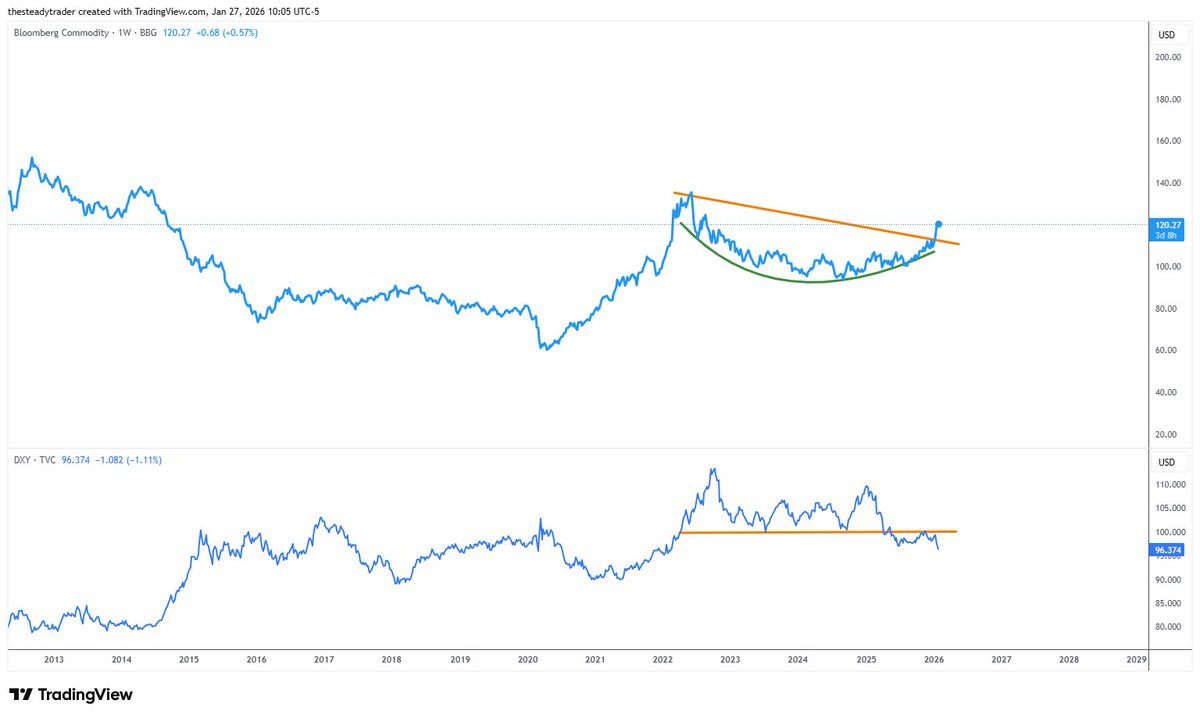 Serge Berger tweet media