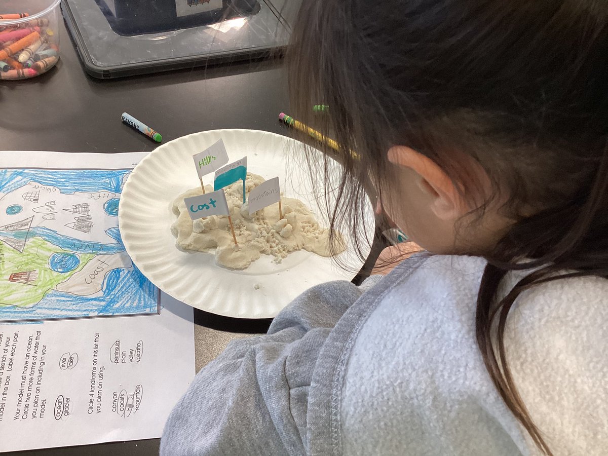 Meadow Drive Science tweet media