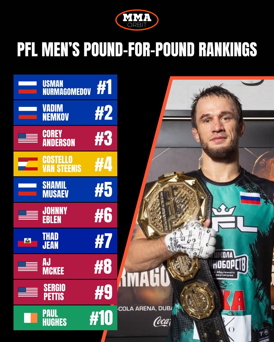 MMA Orbit tweet media