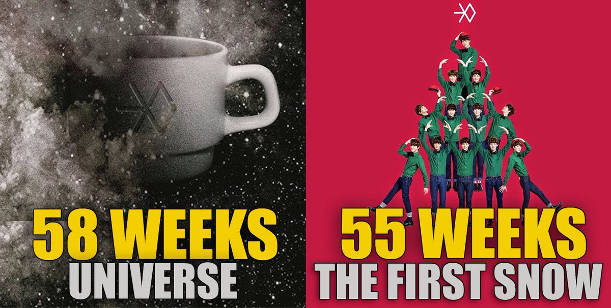 data core tweet media