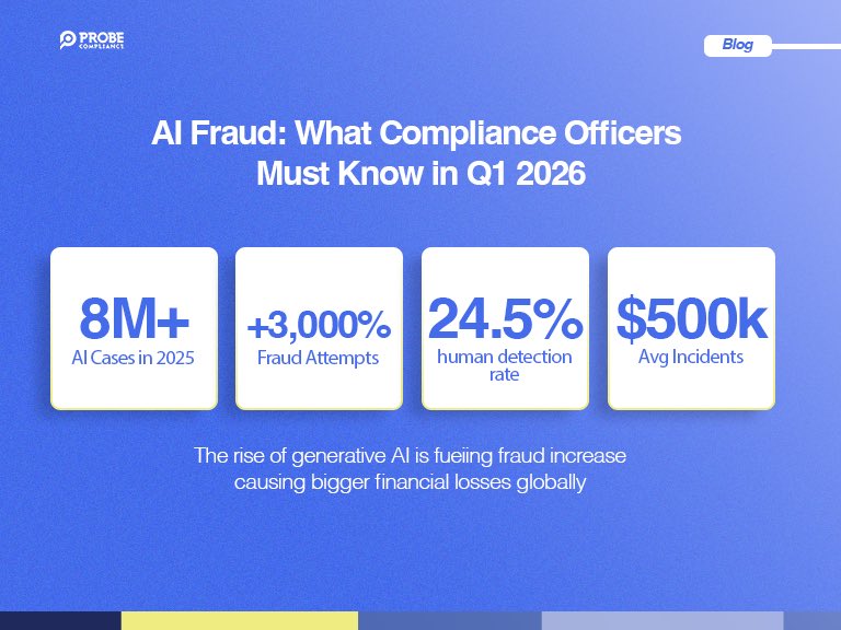 Probe Compliance tweet media