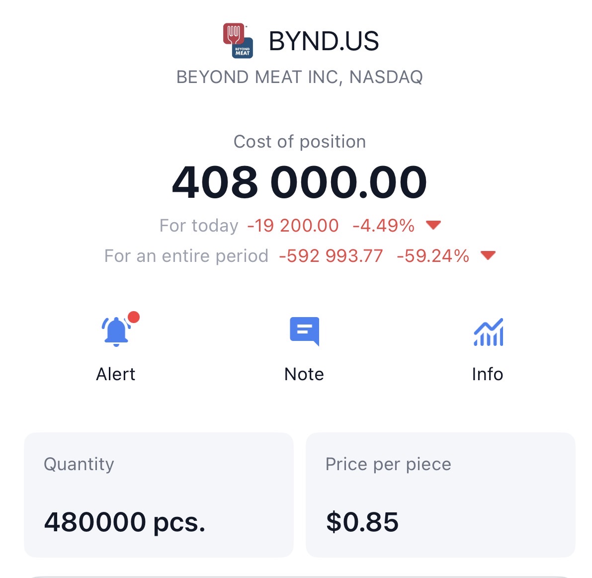 Ashot Gabrelyanov tweet media