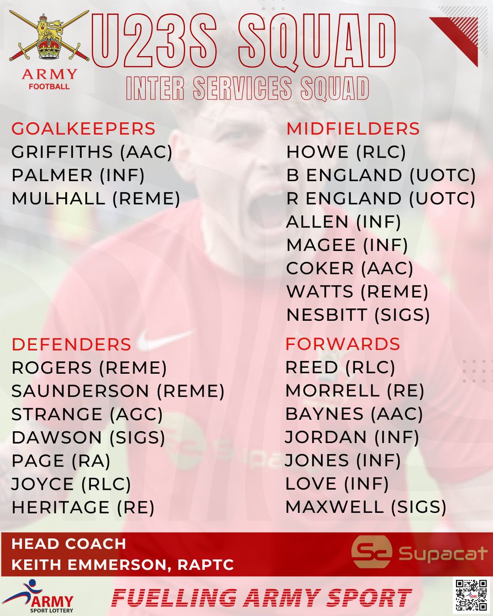Armyfa1888's tweet image. Army u23s Head Coach Keith Emmerson names his squad ready for the upcoming Inter Services competition 🏆.

📅 Wed 11 Feb 🆚 RAF
🏟️ The New Saints FC.

📅 Wed 18 Feb 🆚 Royal Navy
🏟️ Winchester City FC.

#football #squad #group #competition #army #britisharmy #sport