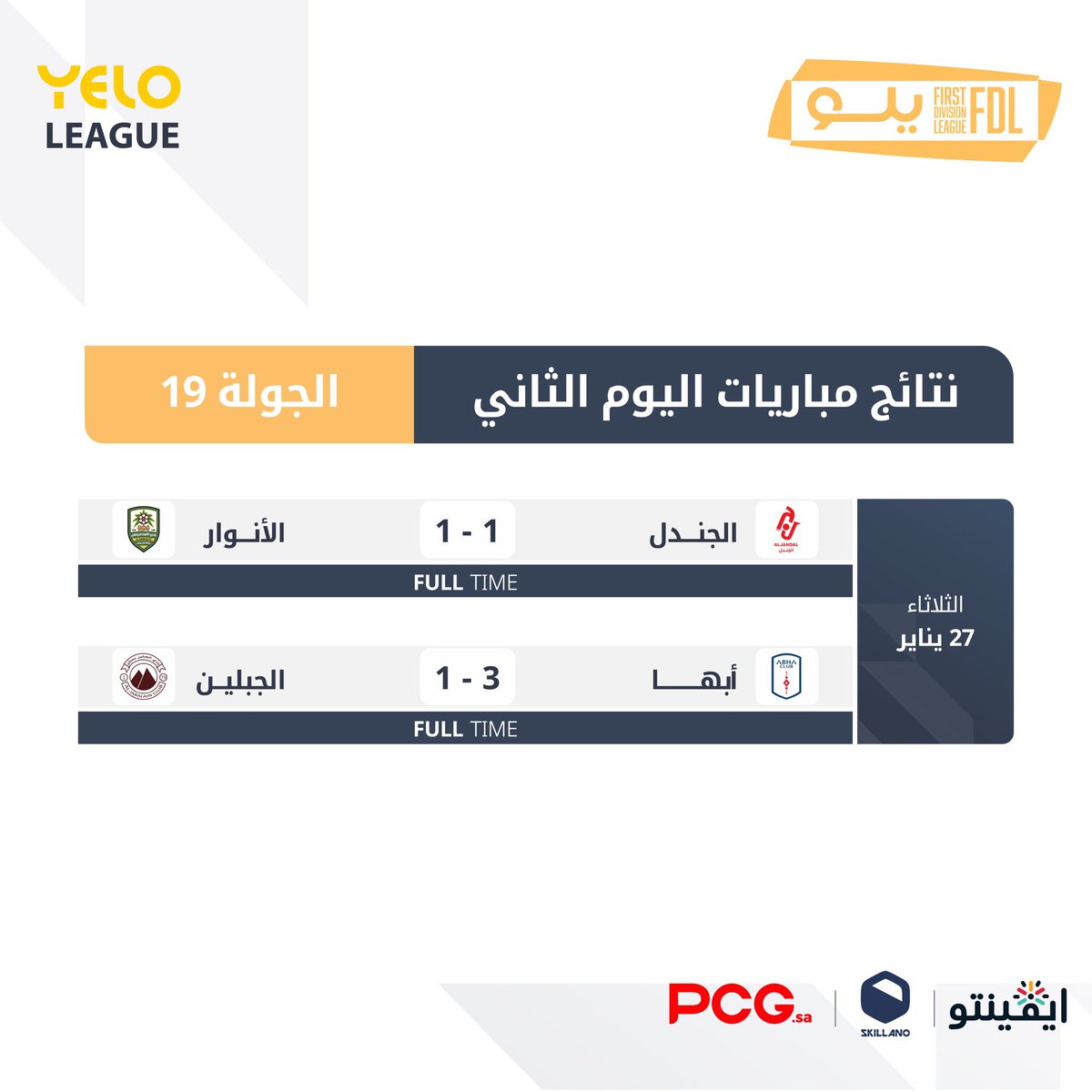 📝 | نتائج مباريات اليوم الثاني من الجولة 19 ⚽️⬇️

#دوري_يلو | #FDL