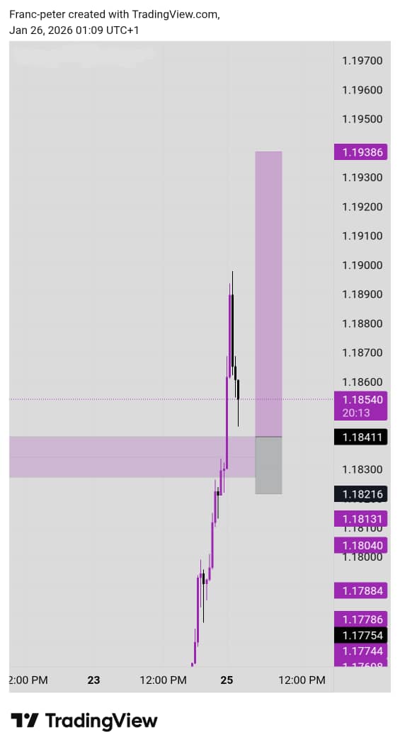 Franc tweet media