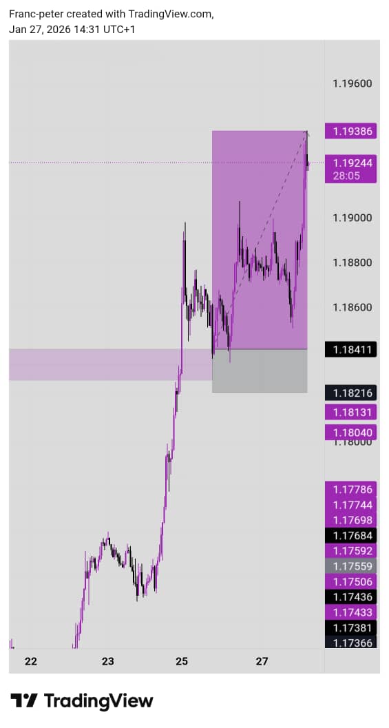Franc tweet media