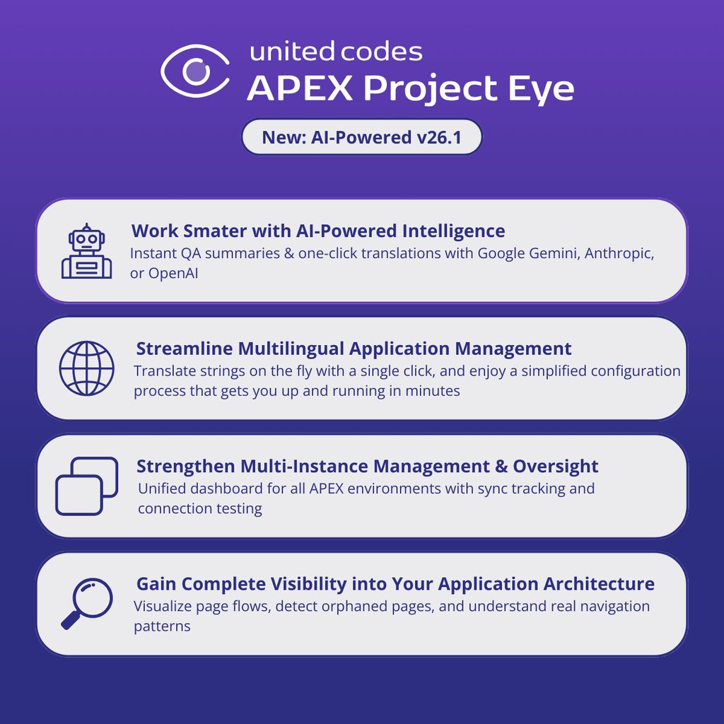 APEX Project Eye (APE) tweet media