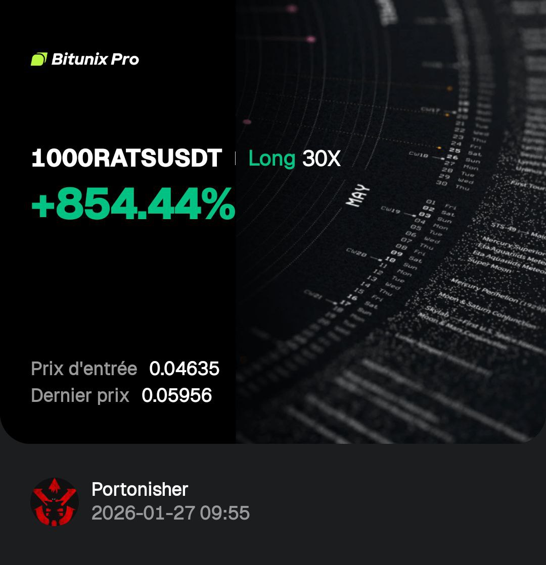 cryptoquebectv's tweet image. ✅ Call $1000RATS — TP4 ✅

✅ Accès 100% gratuit à tous mes signaux : lien dans la bio