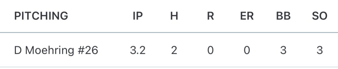 Dylan Moehring tweet media