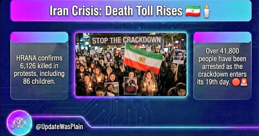 UpdateWasPlain's tweet image. 🚨Iran Crisis: Death Toll Rises 🇮🇷🕯️

HRANA confirms 6,126 killed in protests, including 86 children.

Over 41,800 people have been arrested as the crackdown enters its 19th day. 🛑

#IranMassacre #Iran