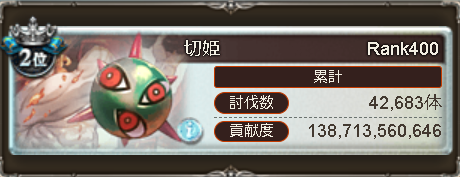 古戦場お疲れさまでした
初表彰台でチームメンバーに感謝しかない