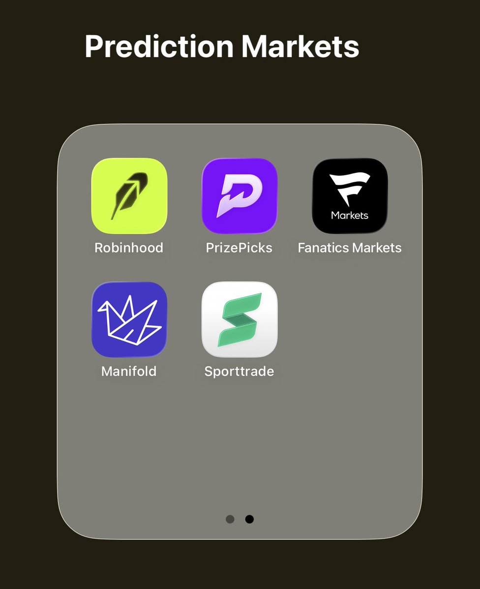 PredictionEdge's tweet image. Does your home screen look like this?