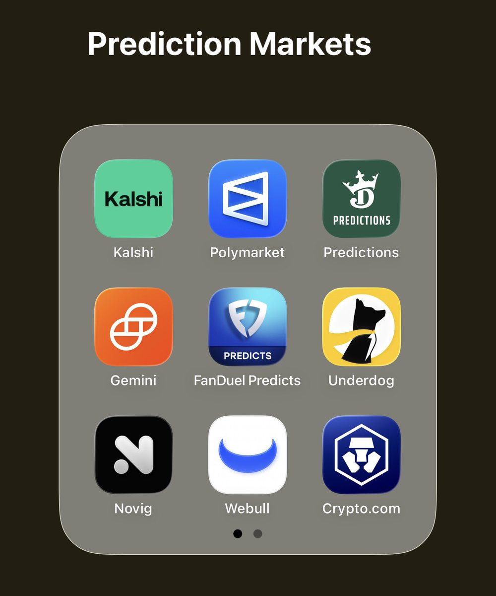 PredictionEdge's tweet image. Does your home screen look like this?