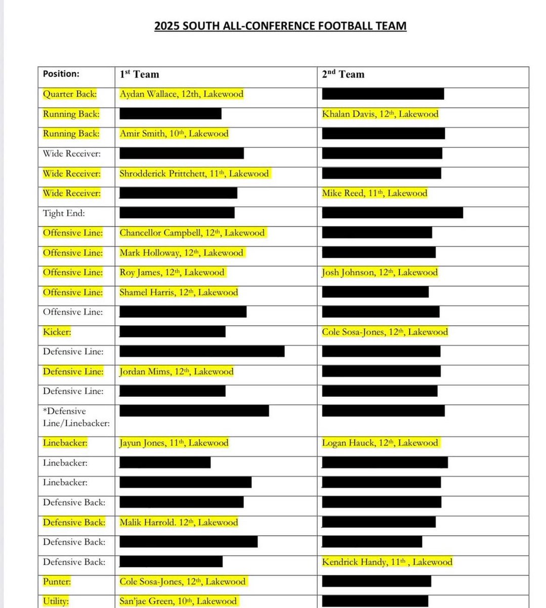 Jayun Jones tweet media