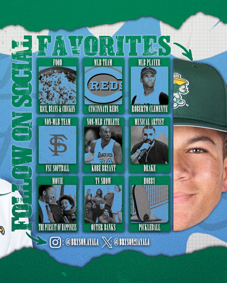 GreenWaveBSB's tweet photo. a man of many words
#WaveBall ๐โพ๏ธ | @Bryson21Ayala https://t.co/UVLpDX5Gq8