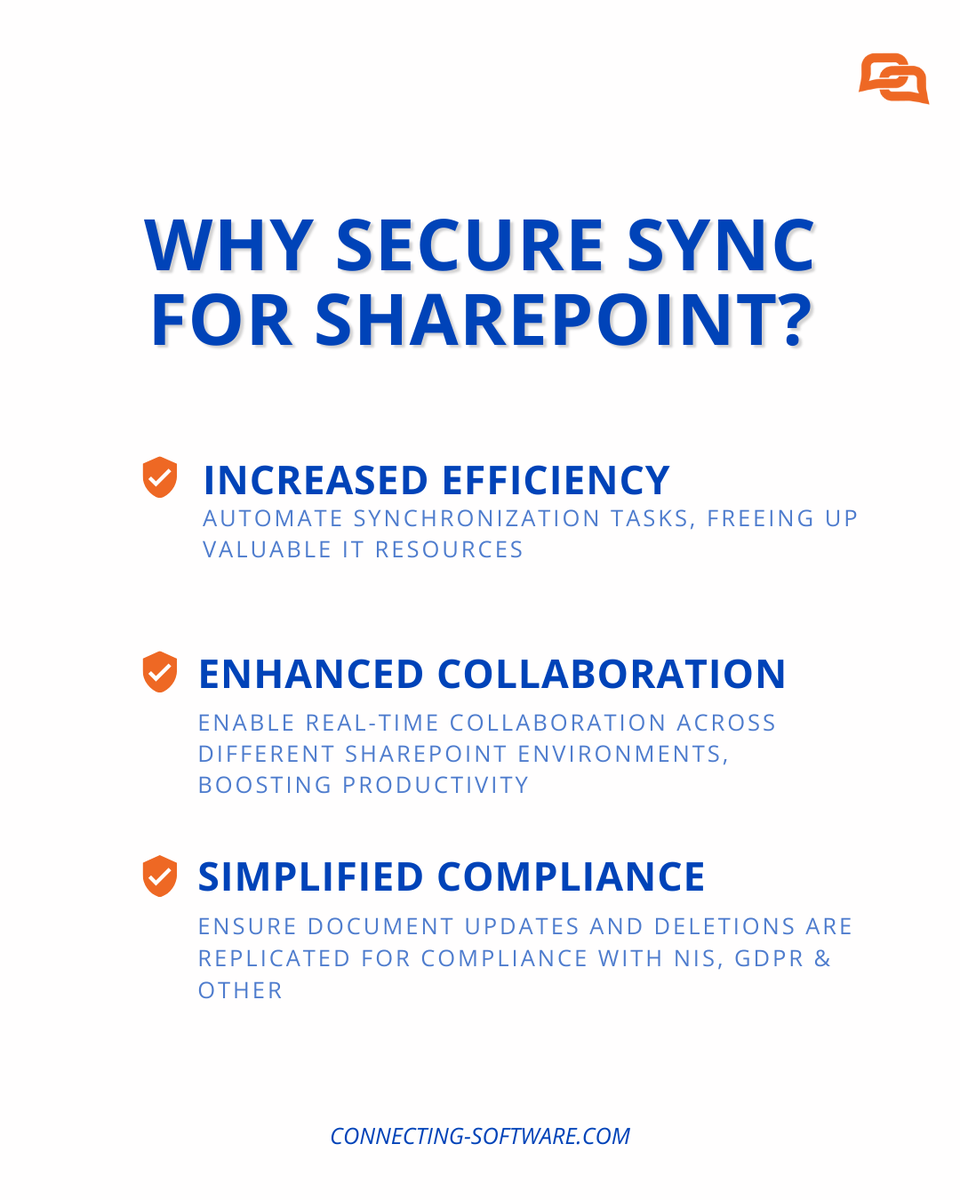 Connecting Software tweet media