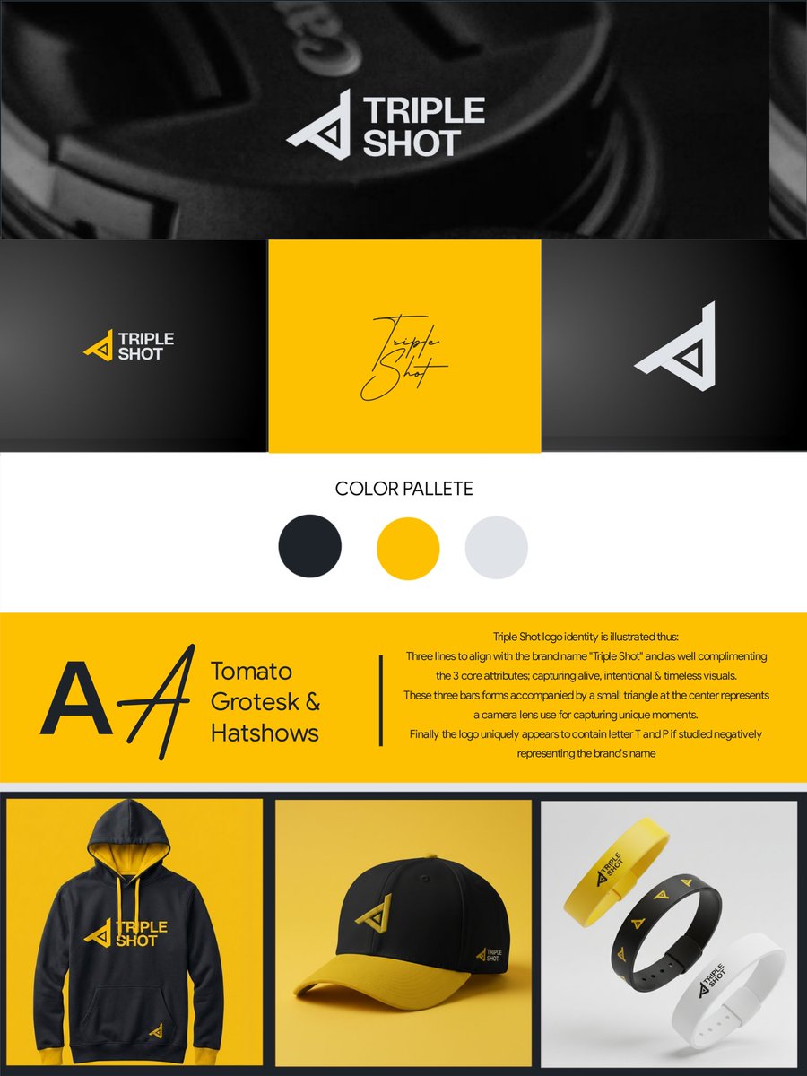 Day 15 - Logo design for Triple Shot Triple Shot is a creative ...