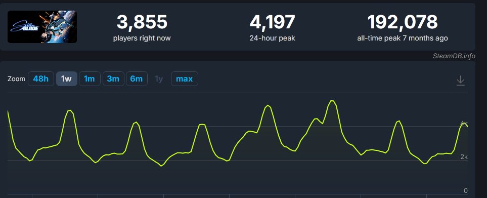 Alphenhous D Firenze tweet media