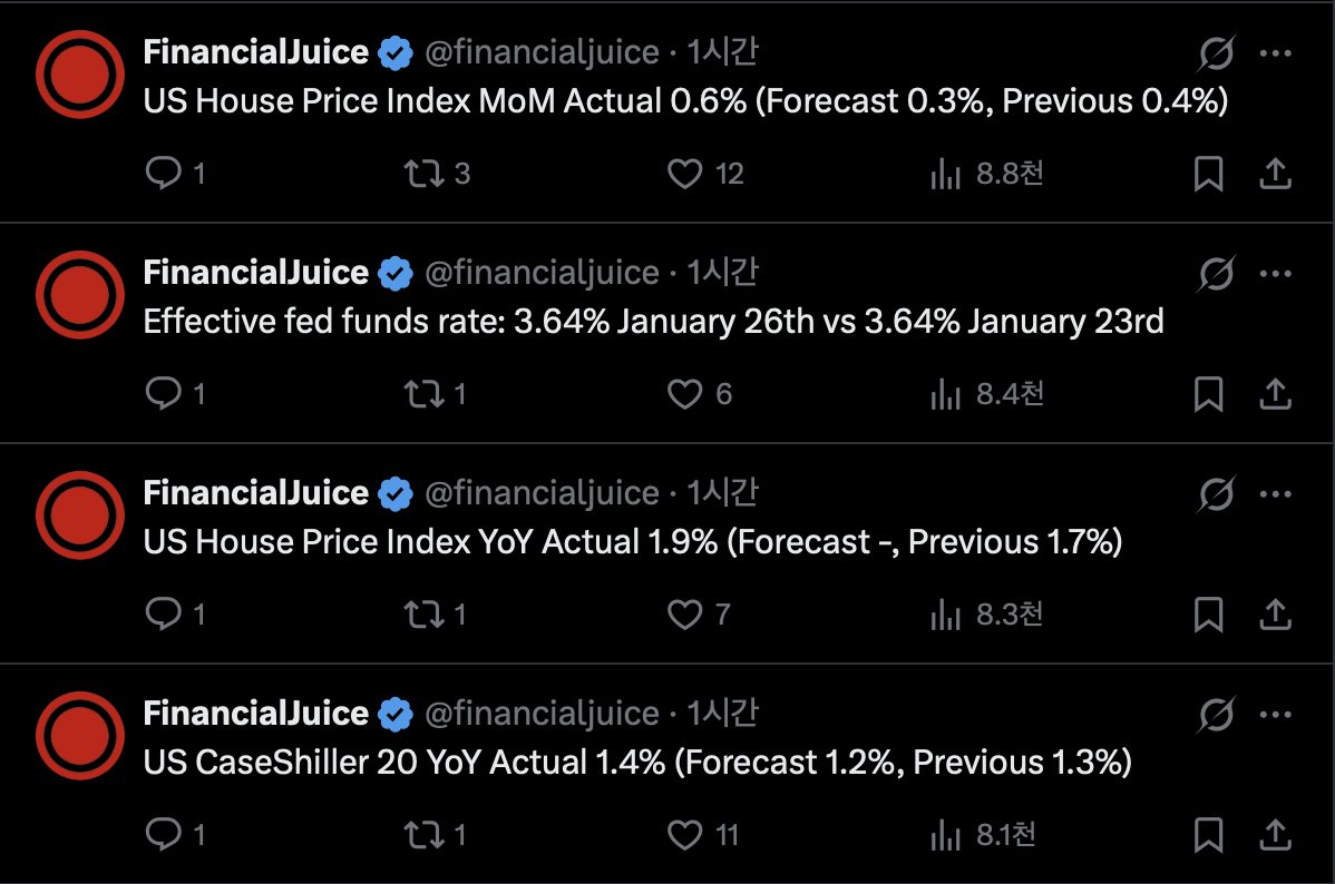 fourseasonfan's tweet photo. 기록
#CaseShiller / #USHousePrice https://t.co/vxkcfy0Xax