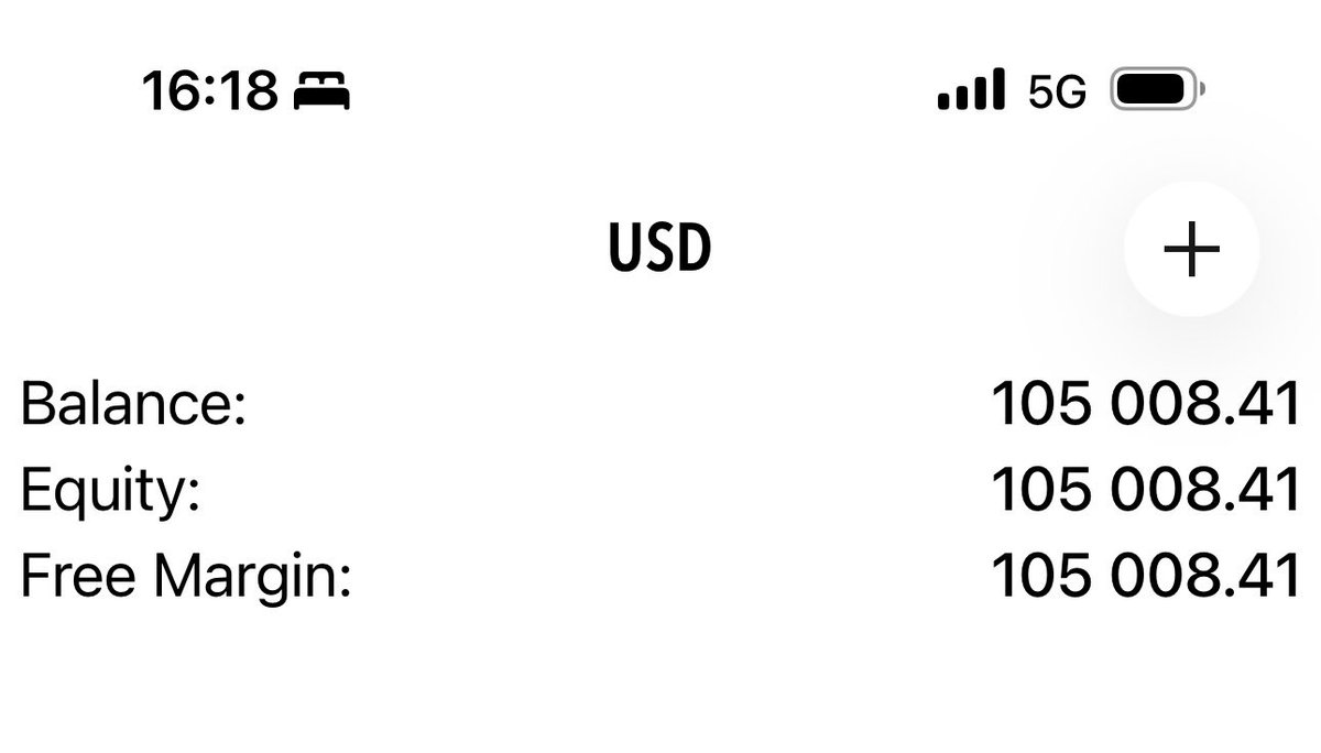 CryptoLord NE 📊📈 tweet media