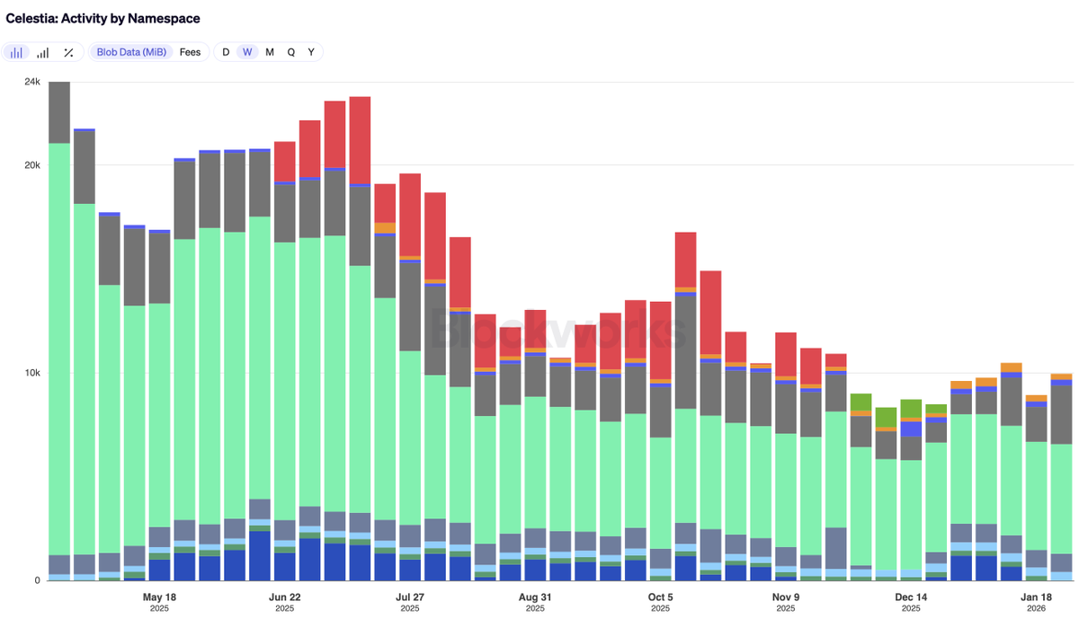 AIfandom tweet media